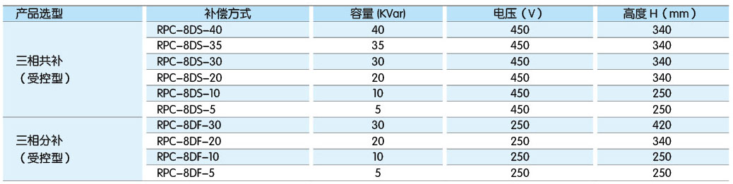 RPC8D-3.jpg