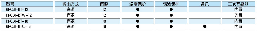 RPC3I-3.jpg