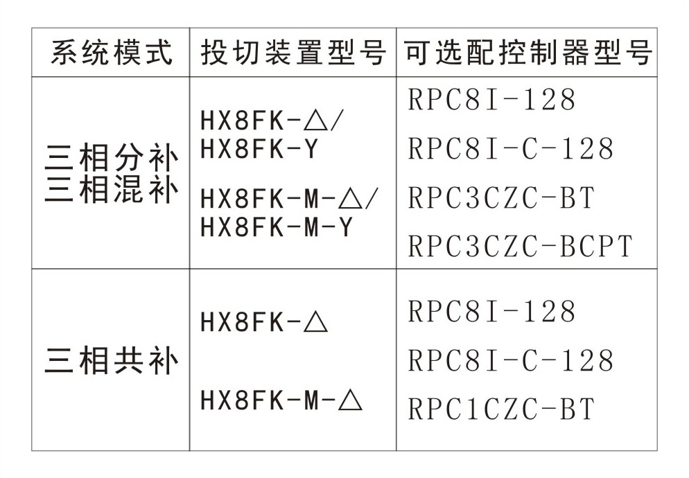 智能联网式-1.jpg