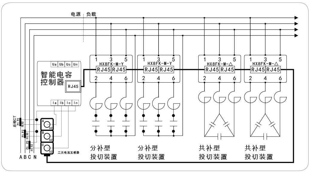 智能联网式-4.jpg